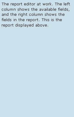 Text Box: The report editor at work. The left column shows the available fields, and the right column shows the fields in the report. This is the report displayed above.